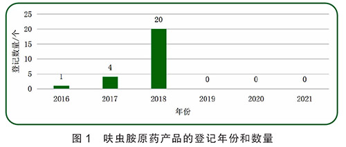 Сȵҩ߻氷ҹƼǼ2017